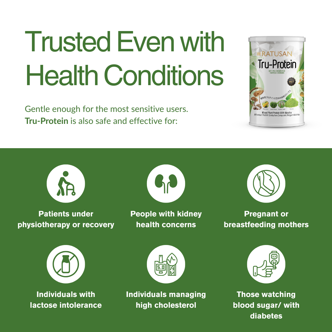 Tru-Protein Bundle
