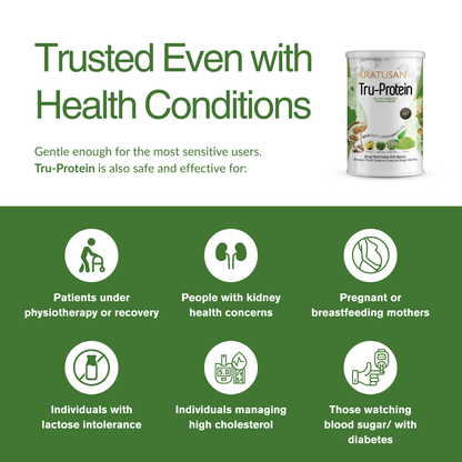 Tru-Protein Bundle