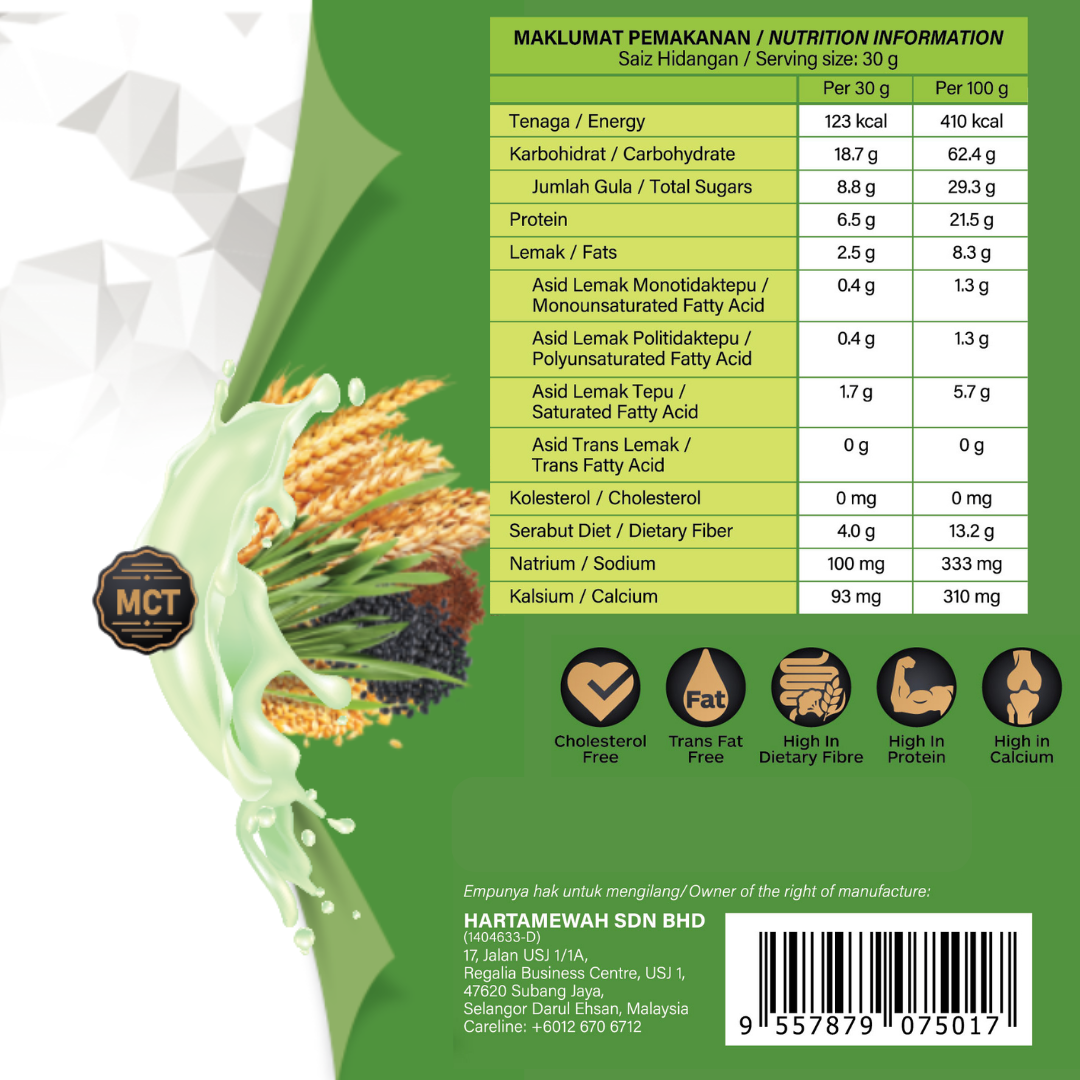 Tru-Protein Bundle