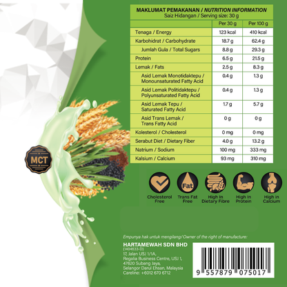 Tru-Protein Bundle