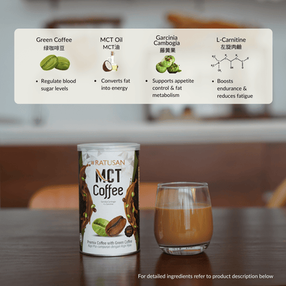 MCT Coffee Bundle
