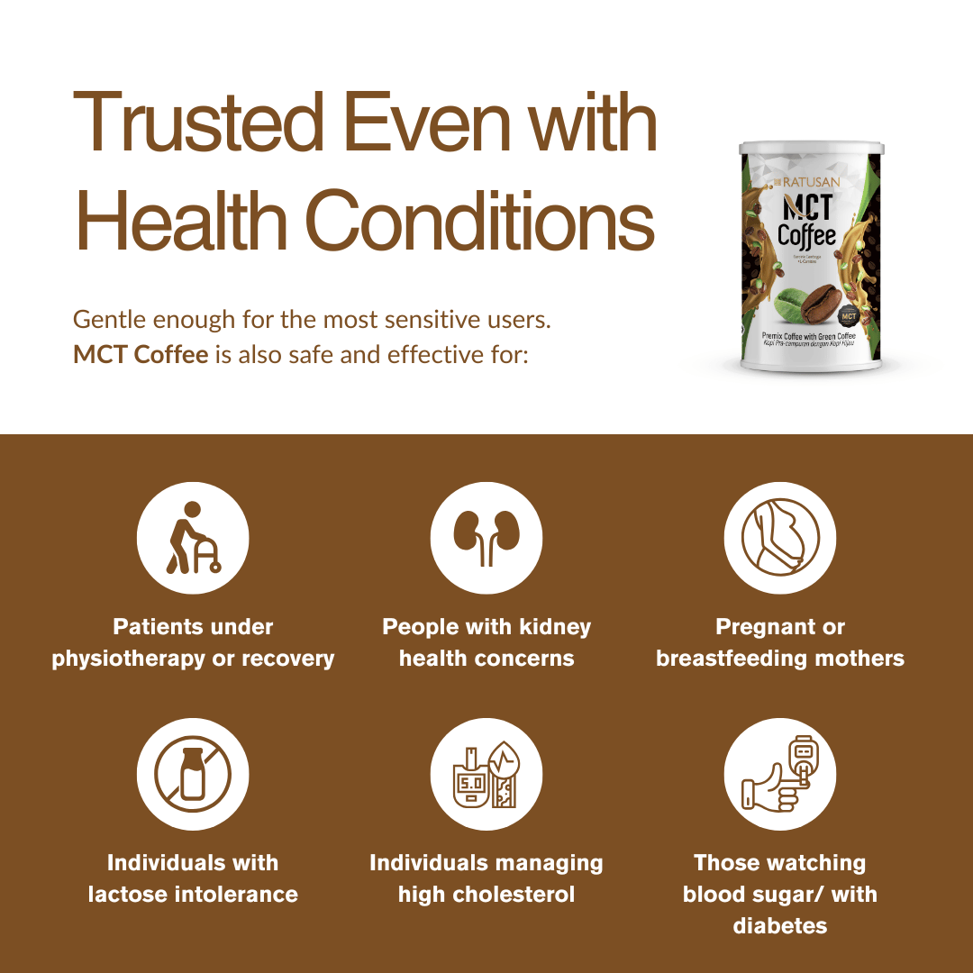 MCT Coffee Bundle