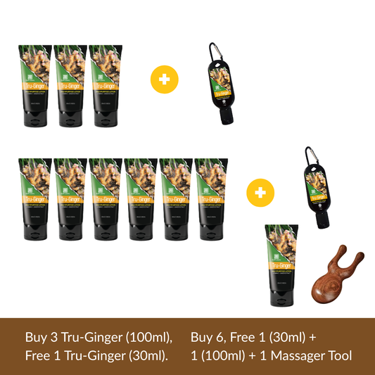 Tru-Ginger Lotion