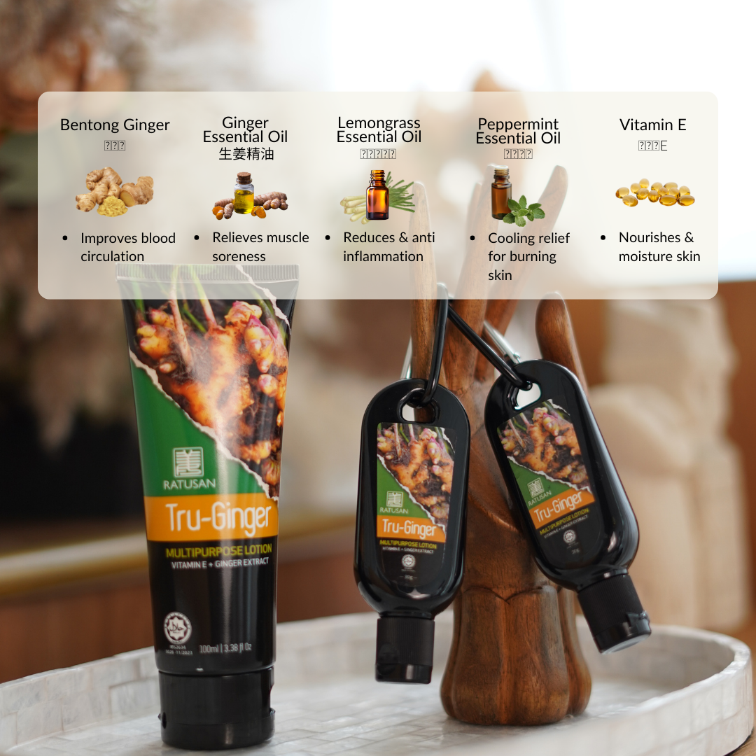 Tru-Ginger Lotion