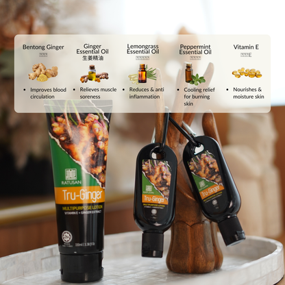 Tru-Ginger Lotion