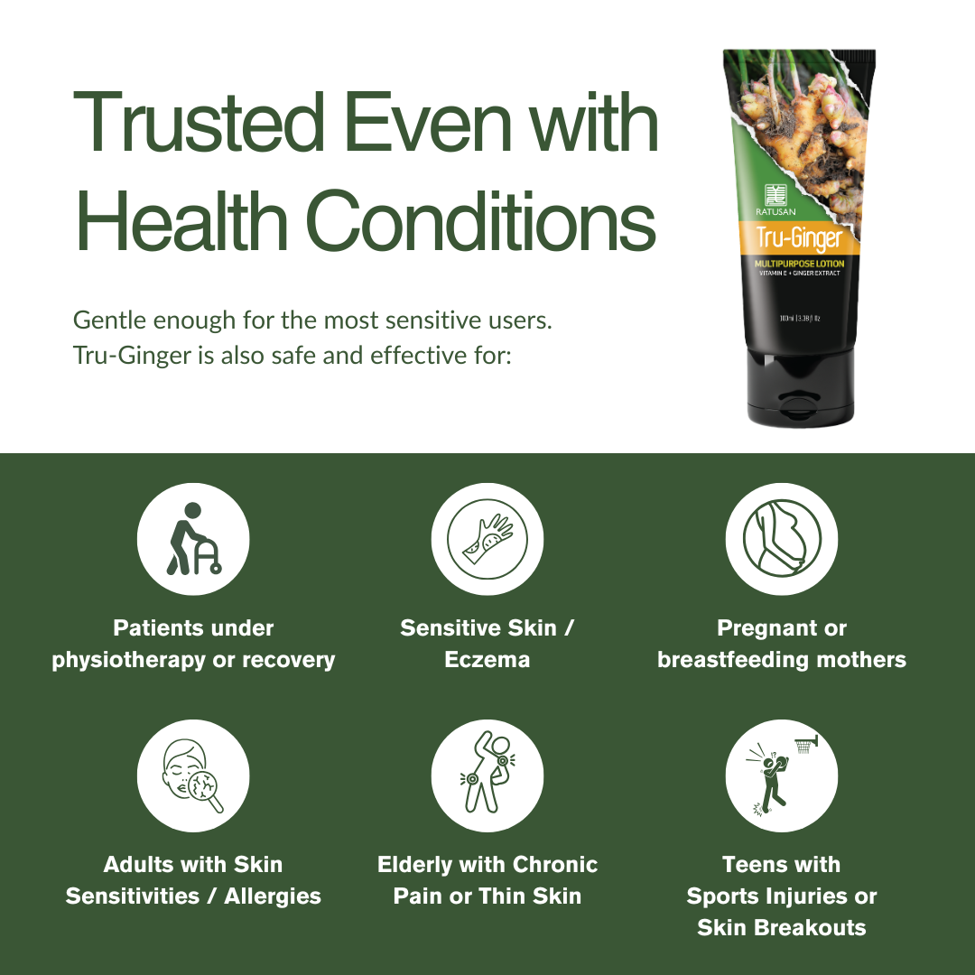 Tru-Ginger Lotion