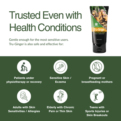 Tru-Ginger Lotion